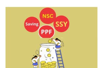 Small Savings Scheme Interest Rates, PPF