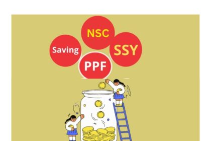 Small Savings Scheme Interest Rates, PPF