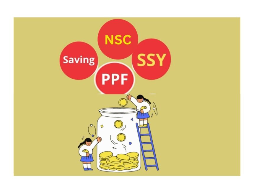 Small Savings Scheme Interest Rates, PPF