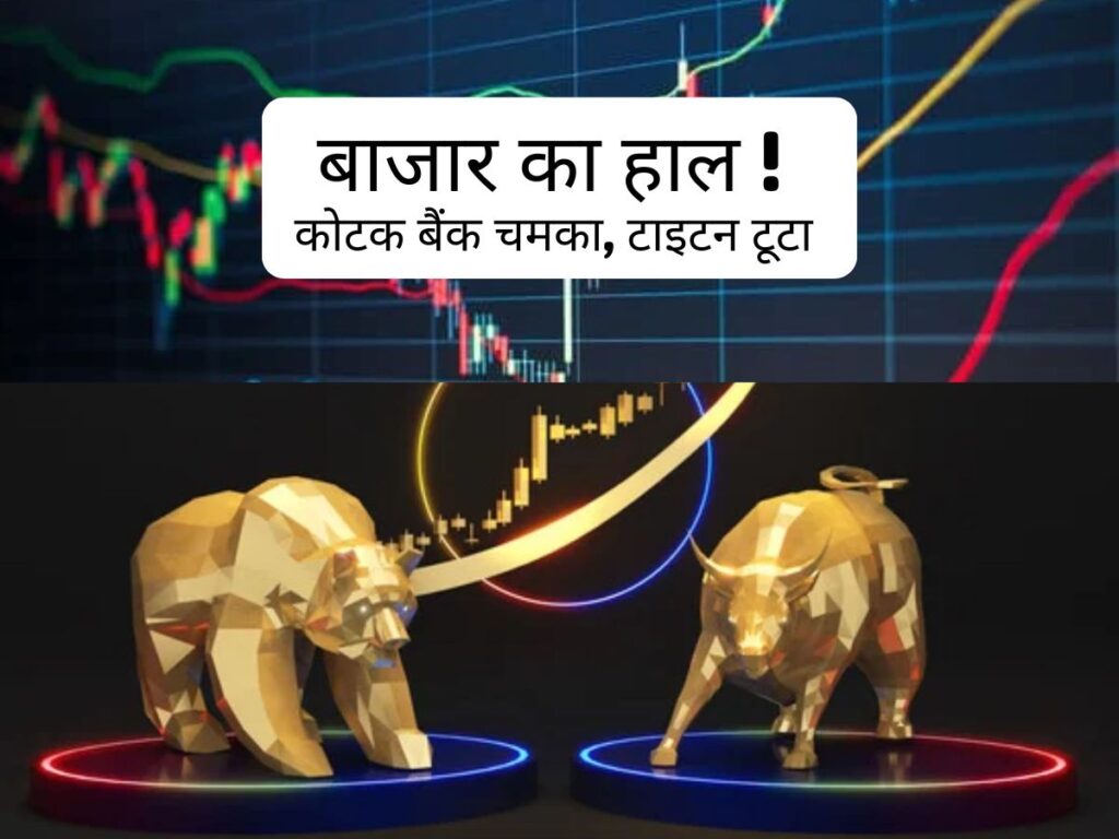 Market Update