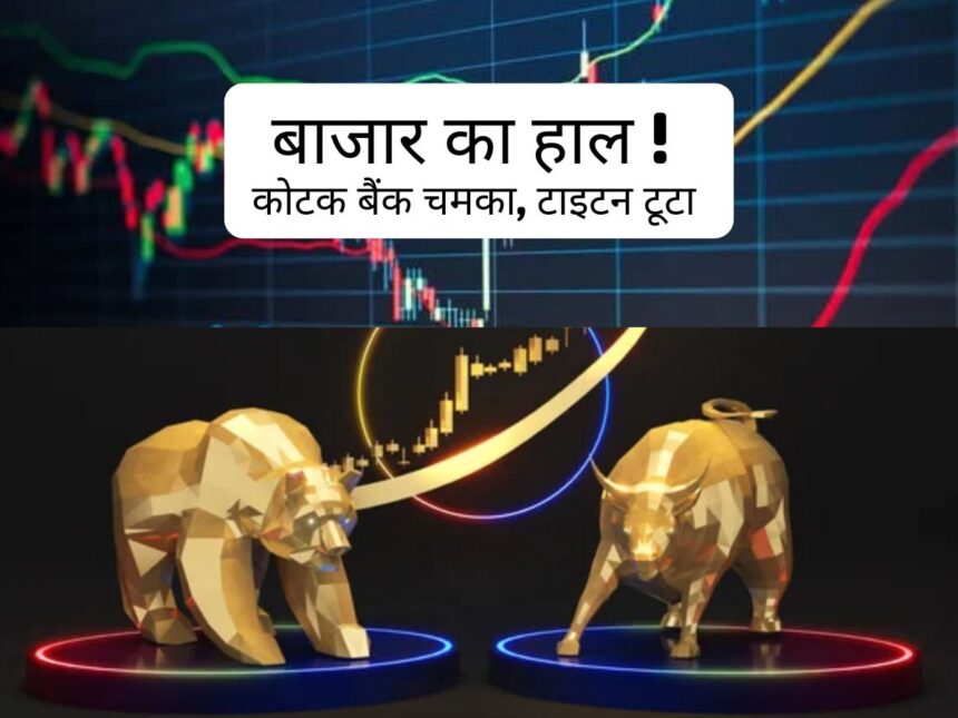 Market Update